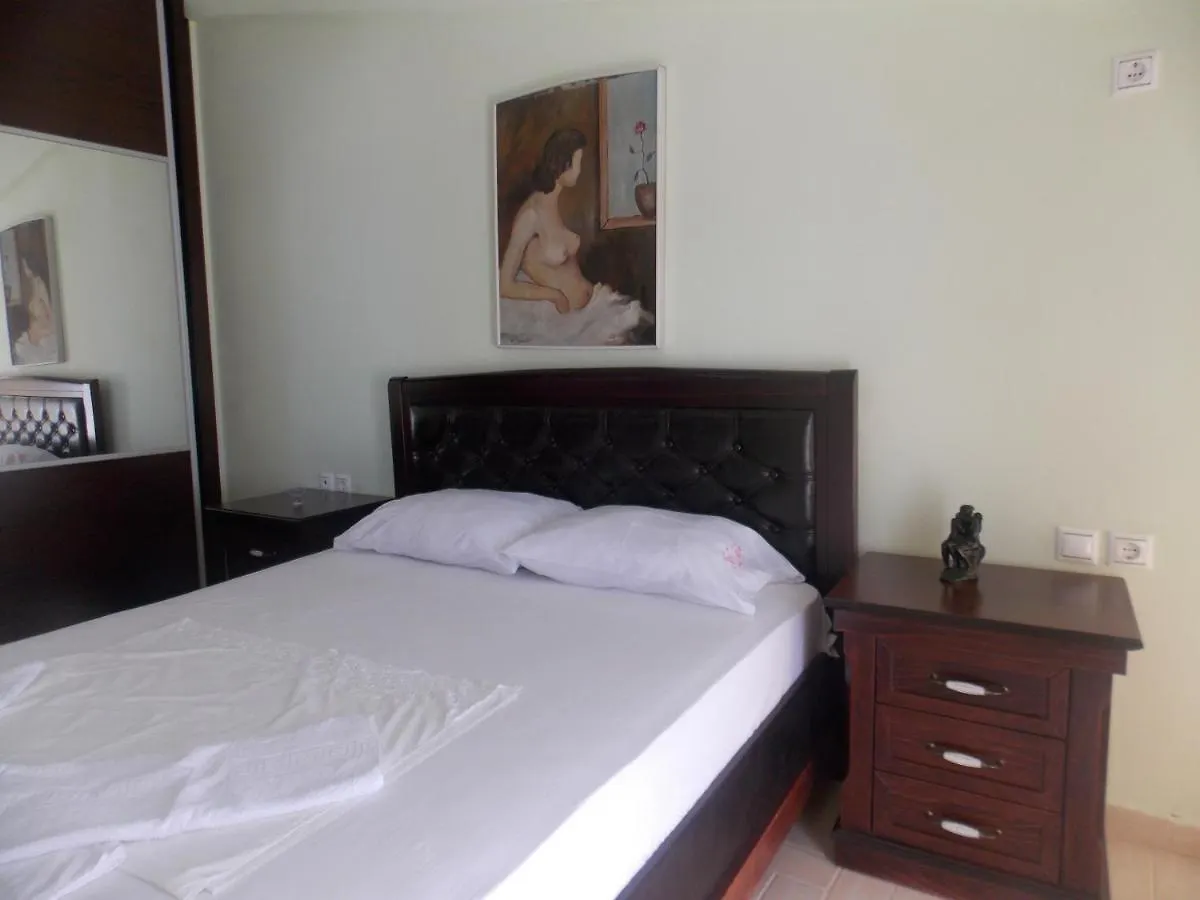 Damian Saranda Hotel Albania